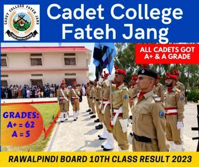 Outstanding Board Result of Matric 10th Class 2023